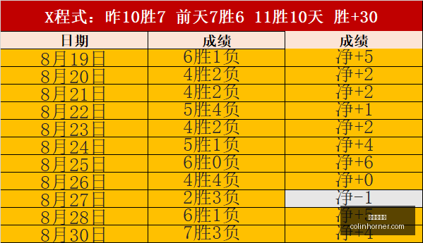 姆巴佩首战,亮相欧超杯,赔率解析,华体会体育官网,华体会体育App,华体会体育下载,华体会体育登录,华体会体育平台